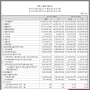 폰케이스&필름 이미지