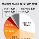 뉴부자 이미지