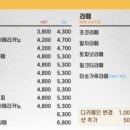 달다곰이카페베이커리