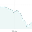 주연테크 1호 이미지