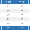 혜인상회