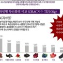 서형수농장 네이버블로그