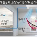 디에스공조 이미지