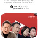 이재명,윤석열,심상정,안철수 '삼프로TV' 댓글 분석해보니-시사IN 이미지