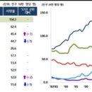 독감예방 접종 하십시오^^ 이미지