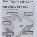 수도기획