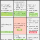 마이장 | 블로그마을 크리스마스 축제후기 및 <새해 소원 그리기> 시상식