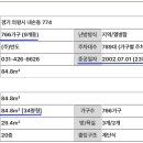 보라(2단지) 이미지