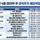 피너클파트너스