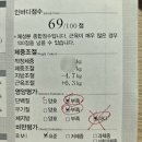 다시보건지소 이미지