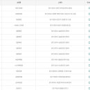 우리들공업탑점 이미지