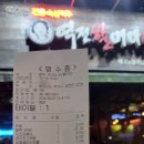 역전할머니맥주 테크노밸리점 네이버블로그