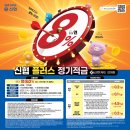 2025‘ 신협 플러스정기적금 8% 재출시 이미지