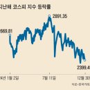 더밸류 이미지