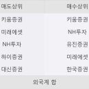 진양코리아 이미지