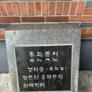 덕화빌딩 | 흥화문(興化門) 터...