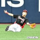 고종욱 카카오 검색결과