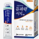 방약국 | 오른쪽 아랫배 통증 한시까지약국에서 변비약으로 치료한 후기