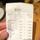 [이태원 경리단길 맛집추천] 테이스티 오브 타일랜드 ( Taste of Thailland)