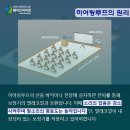 유니보청기 이미지