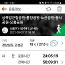 고동포 이미지