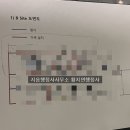 지음 행정사 사무소 이미지