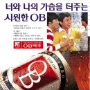 1984년 - 추억의 잡지 광고 이미지