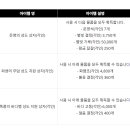 소울PC방 이미지