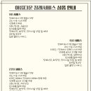 장유누가병원장례식장