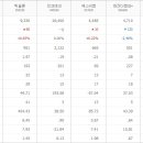 에버린트(주) 이미지