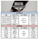 단비텔레콤 포모스