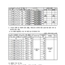 광장53호 이미지