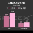 마도현대서비스