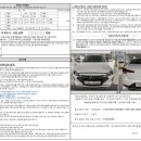 스마트카프라자 이미지