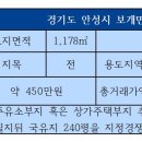 롯데비전공인중개사사무소 이미지