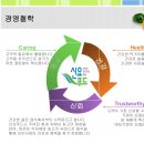신요푸드 이미지