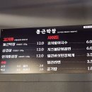 대천동-9 | 대천동 신상맛집 동근막창 완벌 막창 숯불 안지랑곱창 솔직후기