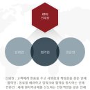 한국안전컨설팅 이미지