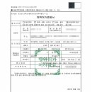 김해건축사사무소