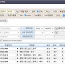 5간계3주차/김해윤/유튜브의 새로운 면을 배우다/블로그글 새로운 형식으로써보다 이미지