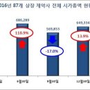 (주)바이오숨 이미지