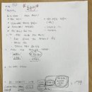 스타힐링센터 티스토리