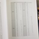 평택은산공인중개사사무소 이미지