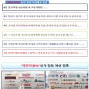 아름동해피라움2앞 네이버블로그