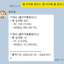 낱낱이 봄;내_일적 | 광고비 20만 원으로 매출 2,200만 원? 스마트스토어 고수익 사장님의 비결｜오토다비드 후기