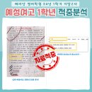 충주예성여자고등학교 이미지