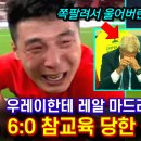 우레이한테 레알 마드리드 선수가 쫄았다고? 6:0으로 참교육 당한 중국 축구 이미지