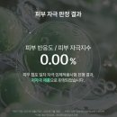 인셀덤신제품 멀티스틱밤!사용후기