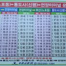노포동~양산 통도사 버스시간표 이미지