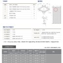 익스펜디드 메탈망 규격_Expanded Metal 이미지